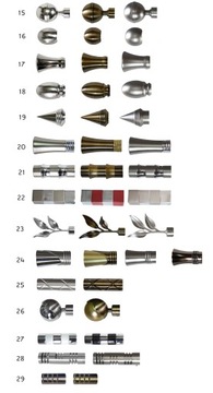 KARNISZ+CICHE KÓŁKA METAL 19/19MM PODWÓJNY 220CM