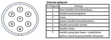 Алюминиевая розетка для прицепа, 7-контактная, 7-контактная