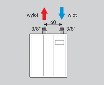 Напорный водонагреватель PERFECT 550 Wijas