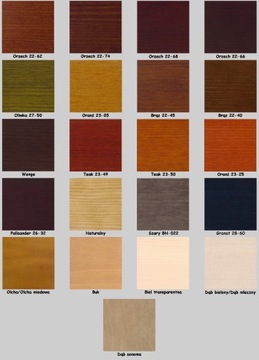 ŁÓŻKO ŁÓŻECZKO DLA DZIECKA DZIECIĘCE MAXI 70X140
