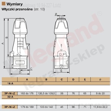 Вилка питания 32А 400В 3P+Z+N IP44 LEGRAND 555239