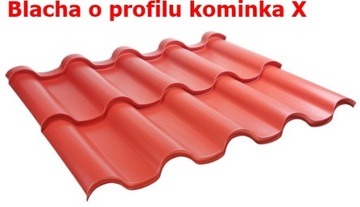 KOMINEK WEN. DO WSZYSTKICH BLACHODACHÓWEK Fi 150