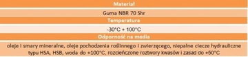 Уплотнительное кольцо 6x2 1 комплект = 2 шт. 70НБР