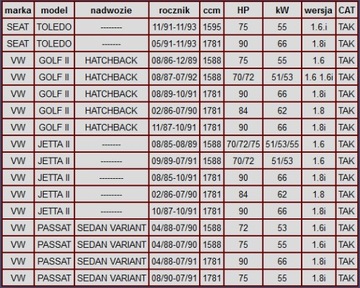 SEAT TOLEDO GOLF 1.6 1.8 Впускной катализатор