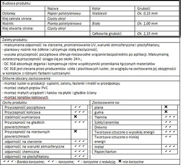 ДВУХСТОРОННЯЯ ПЕННАЯ ЛЕНТА ДЛЯ ЗЕРКАЛ 12ммх50м