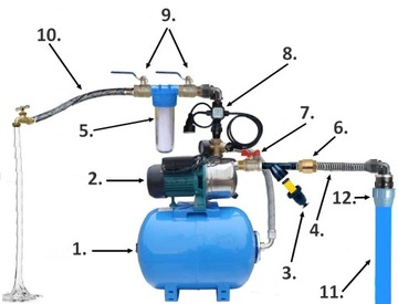 MHI 1300 INOX Set Бак 24л 400В Omnigena