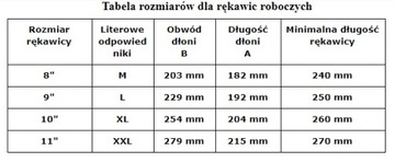 Rękawica RMC-MERATON rozm. L - 1 para