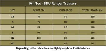 Брюки разведчика Mil-Tec BDU, зеленые M