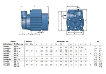 Насос PQ 70 0,6 кВт/400 В 50 л 6,5 бар PEDROLLO