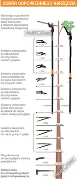 FISKARS Крючок-ножницы (М) L74 112290