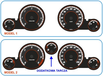 Стрелки одометра MoMan Indiglo для лифта Peugeot 406