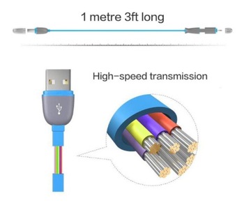 ПРОЧНЫЙ ПЛОСКИЙ КАБЕЛЬ 2-в-1 MICRO USB TYPE C USB-C НОВЫЙ