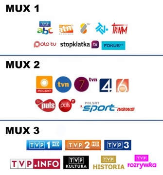 НАземная АНТЕННА DVB-T ТЕЛЕВИЗОРЫ L 700 UHF 112120