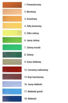 Акустические панели, акустическая пена, поглотители ПД2.