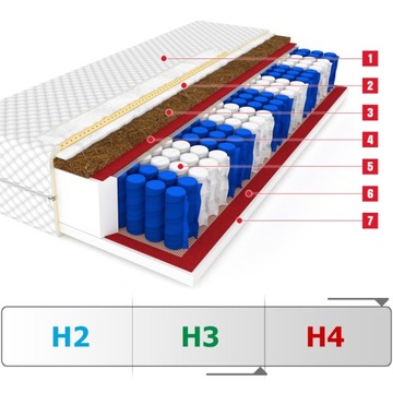 Матрас PAMI 80х200 карманный двойной HARD кокос