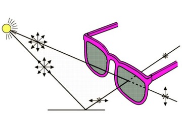 Polarizačné okuliare Aviator Pilotky Zrkadlá +Puzdro