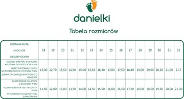 DANIELKI KAPCIE PROFILAKTYCZNE obcas Thomasa R26