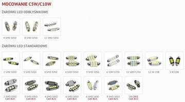 Лампа W5W 5x LED 5050 SMD T10 ЗЕЛЕНЫЙ ДИОД