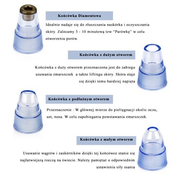 ОЧИЩЕНИЕ КОЖИ ВАКУУМНАЯ МИКРОДЕРМАБРАЗИЯ