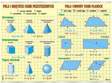 Figury płaskie i przestrzenne własności 2 plansze