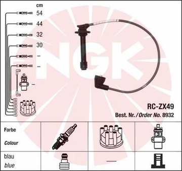 PŘÍVODY NGK RC-ZX49 8932