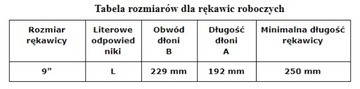 RMC-ВОДОЛЕЙ NBS ПЕРЧАТКИ ИЗ СИНТЕТИЧЕСКОЙ КОЖИ