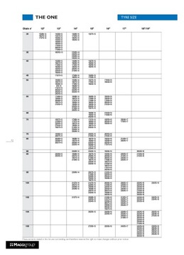 Цепи противоскольжения #MAGGI THE ONE 70 автомат 195/60