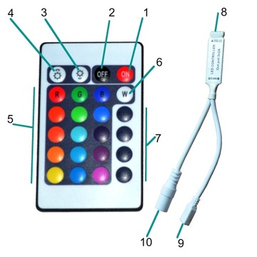 НАБОР СВЕТОДИОДНОЙ ЛЕНТЫ 5050 RGB + БЕЛАЯ МОЩНОСТЬ + УПРАВЛЕНИЕ. 3М