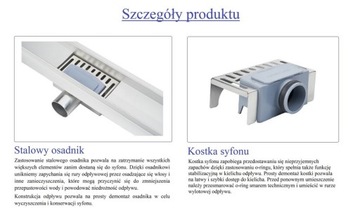 ЛИНЕЙНЫЙ СТОП SANITLINE 80 СМ ЗАКАЛЕННОЕ СТЕКЛО