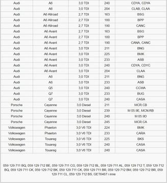 2 ВПУСКНЫХ ПАТРУБКА AUDI A4 A6 A8 Q7 2.7 3.0 TDI V6