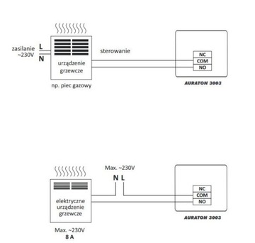 КОМНАТНЫЙ КОНТРОЛЛЕР AURATON 3003