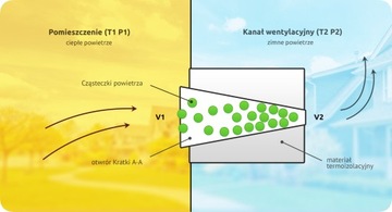 > ВЕНТИЛЯЦИОННАЯ РЕШЕТКА 14x14 - ЦВЕТ ХРОМ