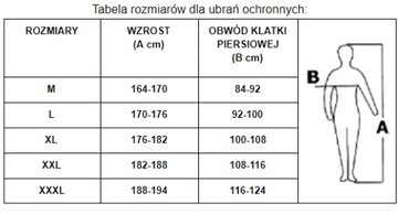 МУЖСКОЙ ЗАЩИТНЫЙ ФАРТУК LH-COATER G