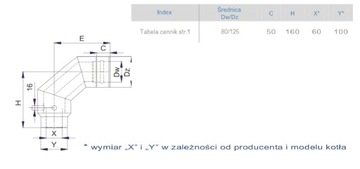 KOLANO 60/100 DO KOTŁA DIETRICH mcr, duo-tec , lumea, mca,