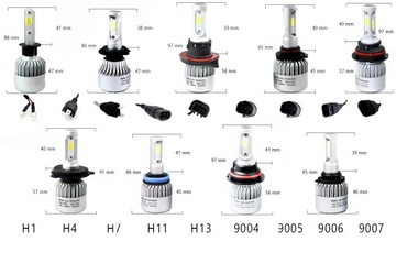 СВЕТОДИОДНАЯ ЛАМПА 9005 HB3 H10 DC9V-32V CANBUS 72W 16000