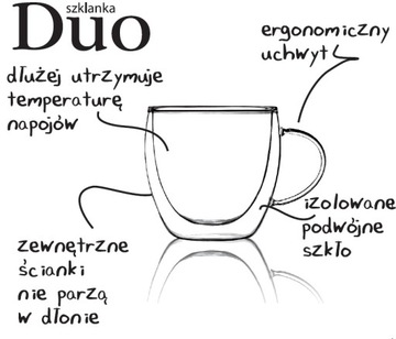 Чашка с двойными стенками Набор термокружек Duo 2x250 мл 20135