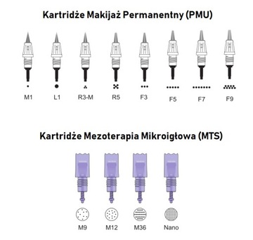 Картридж для перманентного макияжа Artmex Dr Pen A3 M1