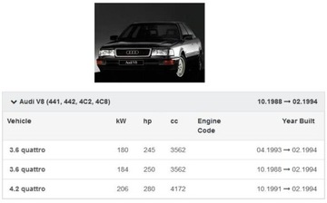 ВЕНТИЛЯТОР AUDI 100 C4 A6 V8 ЕВРОПА