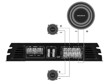 Усилитель Crunch GPX-1000.4 4 канала Зелена Гура