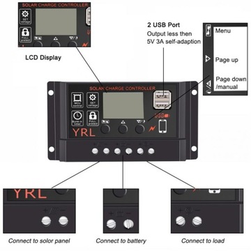 Этот контроллер заряда солнечной батареи 12 В 24 В 20 А USB ШИМ-контроллер