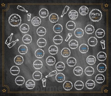 Игра для вечеринок Мальчишник Школа 18 ур