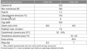 Привод для двустворчатых ворот Genius G-bat 400