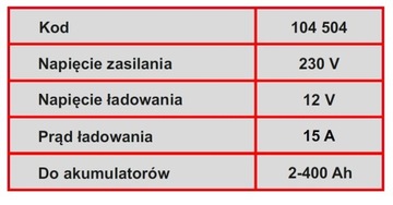 ЭЛЕКТРОННЫЙ ВЫПРЯМИТЕЛЬ WELDMAN ЗАРЯД 150 15А 12