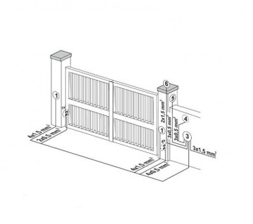 Комплект FAAC, привод актуатора 414 ALFA