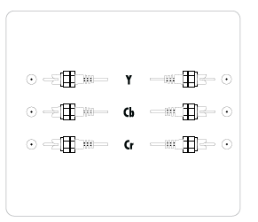 КАБЕЛЬ КАБЕЛЬ 3x RCA-тюльпан-3x RCA-тюльпан AudioVideo