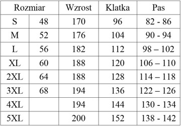 Брюки рабочие Серые прочные APRO - POLISH L