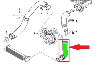 ТРУБКА ИНТЕРКУЛЕРА BMW 3 E46 318d 320d 1161-7791393