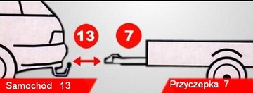 PRZEJŚCIÓWKA GNIAZDA HAKA HAK ADAPTER 13 NA 7 PIN