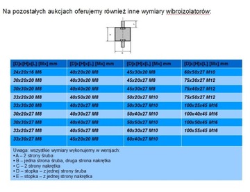 Odbojnik Gumowy Odbój 30x20 M8 D Promocja !!!