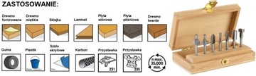 Набор из 7 многофункциональных фрез DREMEL 660.